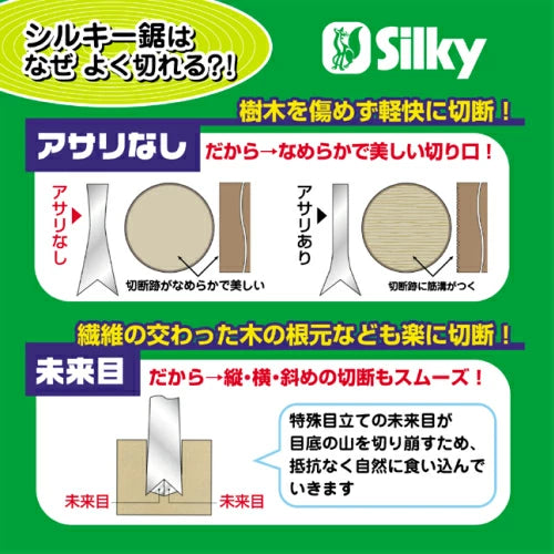Silky Gomboyゴムボーイ万能目 No.121-21 刃渡り210mm