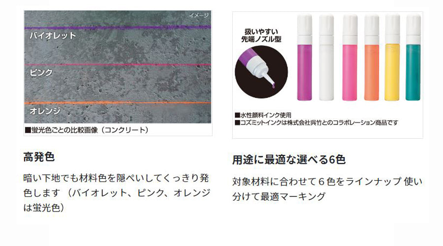 Tajima タジマ コズミット インク 白 WHITE COZMITINK-W 次世代マーカー 高発色ではっきりみえる作業線 大工 板金 屋根 壁 墨つぼ チョーク