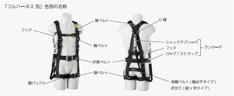 TAITAN タイタン Comfort EHCN-10A-DM型 タイプ1シングルランヤードが付いたタイプ フルハ-ネス ワンタッチ腿バックル 第一種ショックアブソーバ付き ハーネス 新規格 送料無料