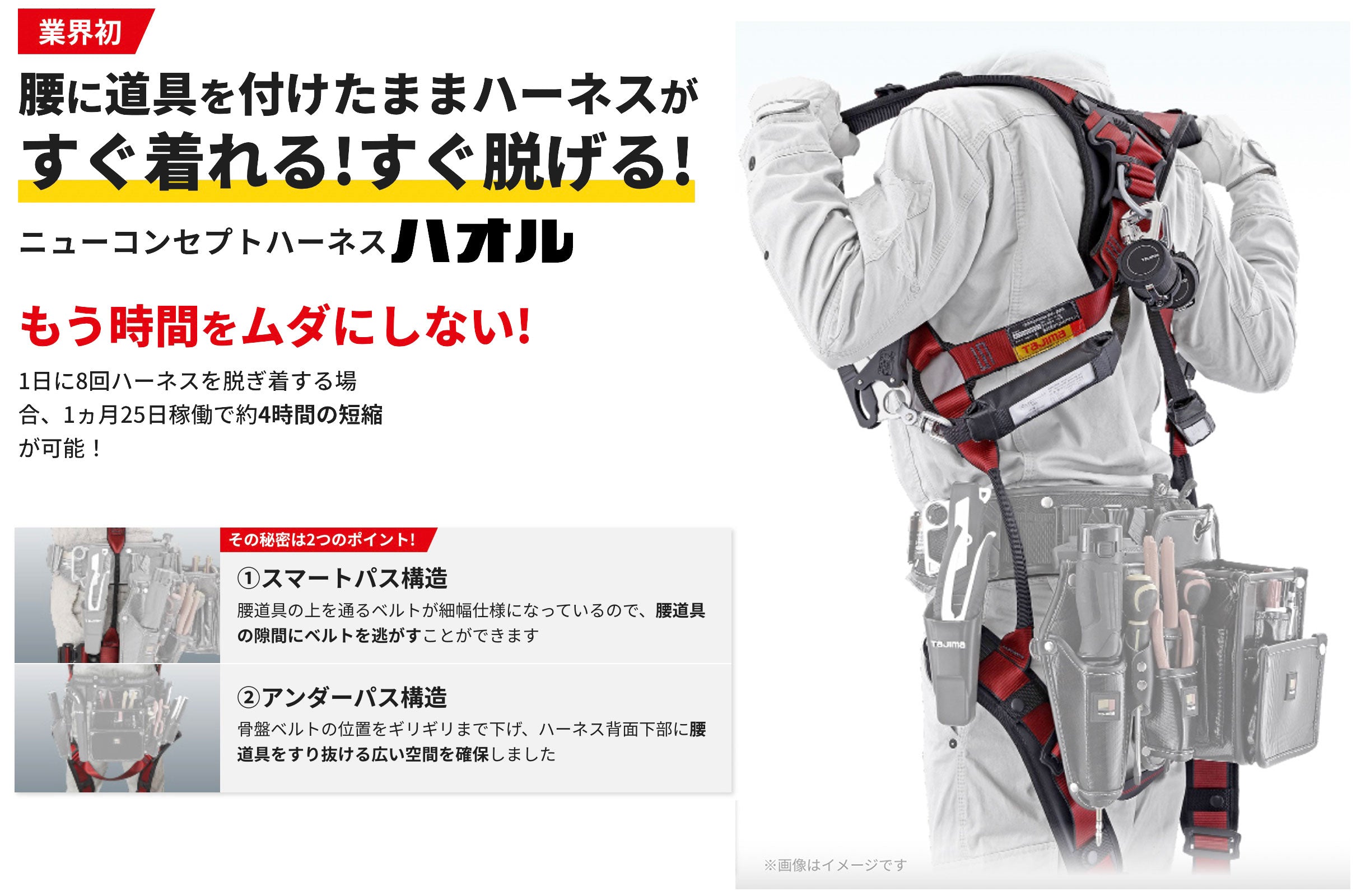 注目ショップ 1個タジマランヤードハーネス用・胴ベルト用 KR150FA